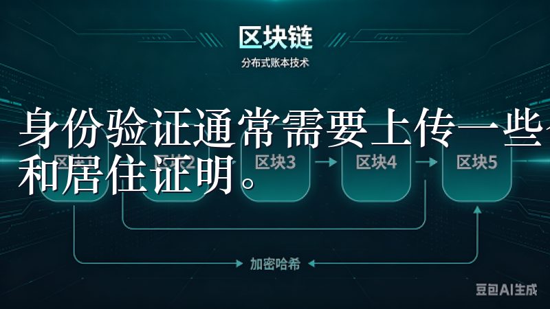 身份验证通常需要上传一些个人信息和证明文件,比如身份证明和居住证明。