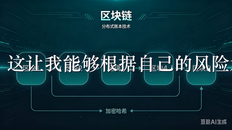 这让我能够根据自己的风险承受能力和投资偏好，灵活选择。