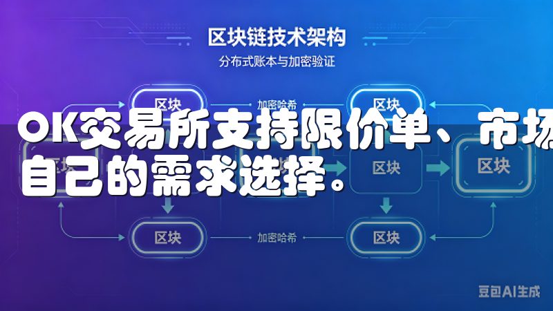 OK交易所支持限价单、市场单等多种订单类型，用户可以根据自己的需求选择。