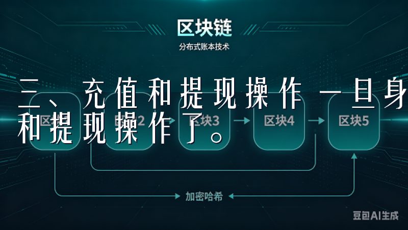 三、充值和提现操作 一旦身份验证，你就可以进行资金的充值和提现操作了。