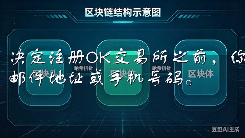 决定注册OK交易所之前，你需要确保自己拥有一个有效的电子邮件地址或手机号码。