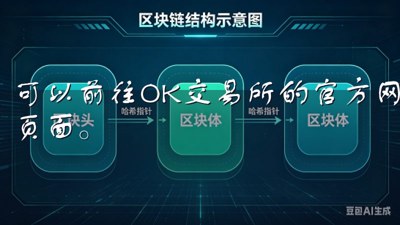 可以前往OK交易所的官方网站，找到注册按钮，点击进入注册页面。