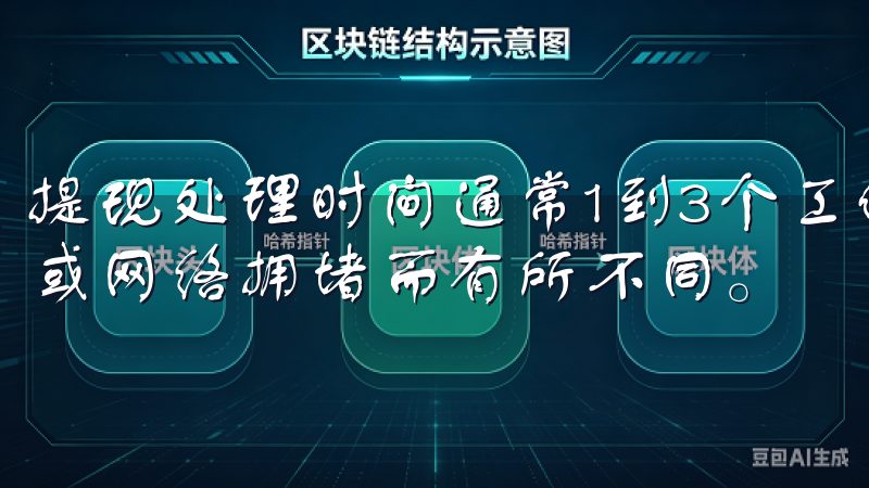 提现处理时间通常1到3个工作日之间，但具体时间可能因银行或网络拥堵而有所不同。