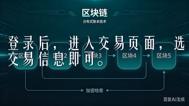 登录后，进入交易页面，选择你感兴趣的交易对，订单框中填写交易信息即可。