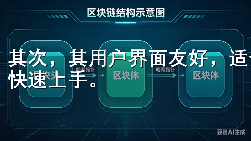 其次,其用户界面友好,适合各种水平的用户,哪怕是新手也能快速上手。