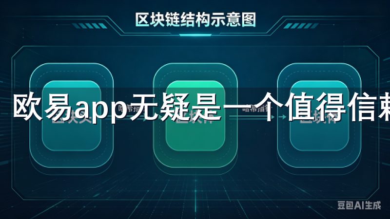欧易app无疑是一个值得信赖的选择。
