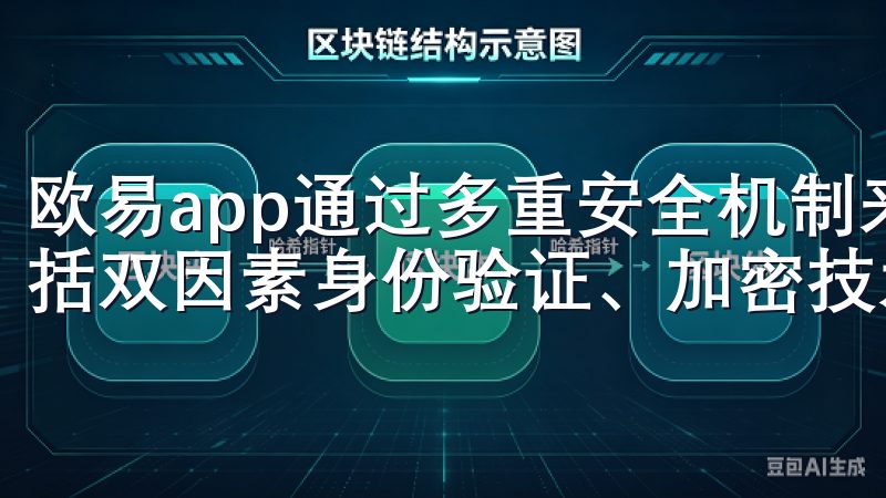 欧易app通过多重安全机制来保护用户的资金和信息安全，包括双因素身份验证、加密技术和冷钱包存储等。