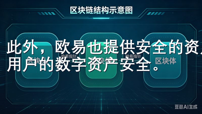 此外，欧易也提供安全的资产管理服务，通过多重安全措施保障用户的数字资产安全。