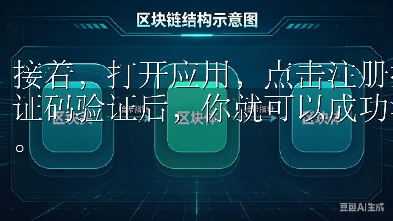 接着，打开应用，点击注册按钮，填写你的邮箱和密码，完成验证码验证后，你就可以成功注册并开始你的数字货币交易之旅了。