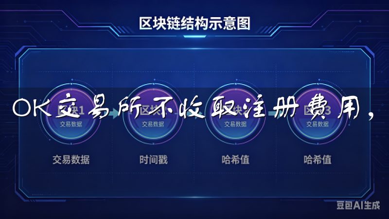 OK交易所不收取注册费用，用户可以免费注册账户。