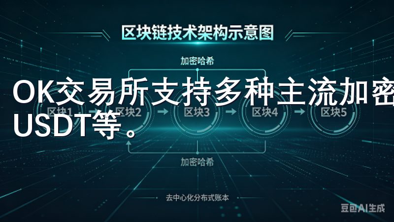 OK交易所支持多种主流加密货币交易，包括BTC、ETH、USDT等。