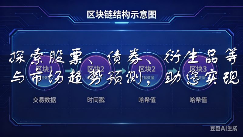 探索股票、债券、衍生品等多元化投资产品，获取实时行情分析与市场趋势预测，助您实现投资目标。