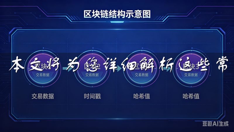 本文将为您详细解析这些常见问题，帮助您轻松入门。