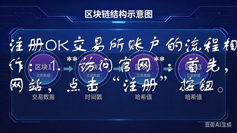 注册OK交易所账户的流程相对简单，您只需要按照以下步骤操作： 1. **访问官网**：首先，打开OK交易所的官方网站，点击“注册”按钮。