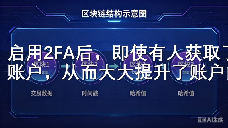 启用2FA后，即使有人获取了您的密码，也无法轻易登录您的账户，从而大大提升了账户的安全性。