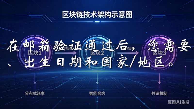 在邮箱验证通过后，您需要填写一些基本的个人信息，包括姓名、出生日期和国家/地区。
