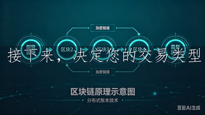 接下来，决定您的交易类型。