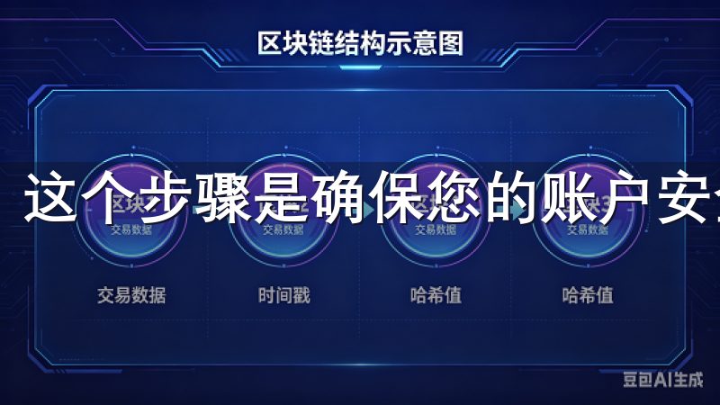 这个步骤是确保您的账户安全的重要环节。