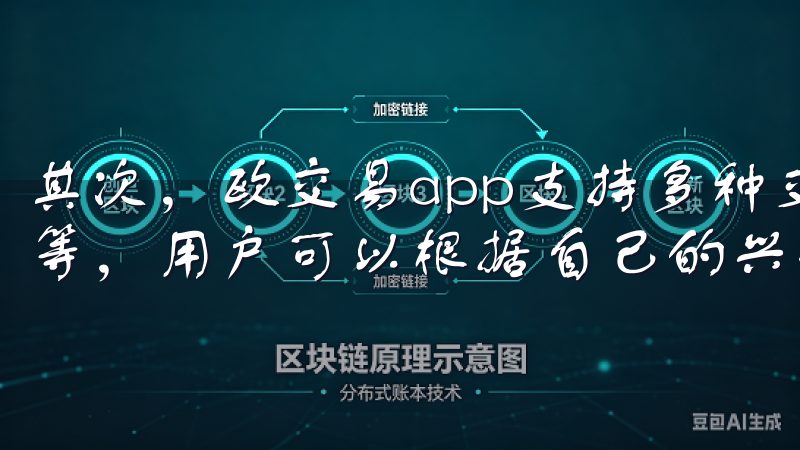 其次，欧交易app支持多种交易品种，包括股票、外汇、期货等，用户可以根据自己的兴趣和投资策略进行选择。