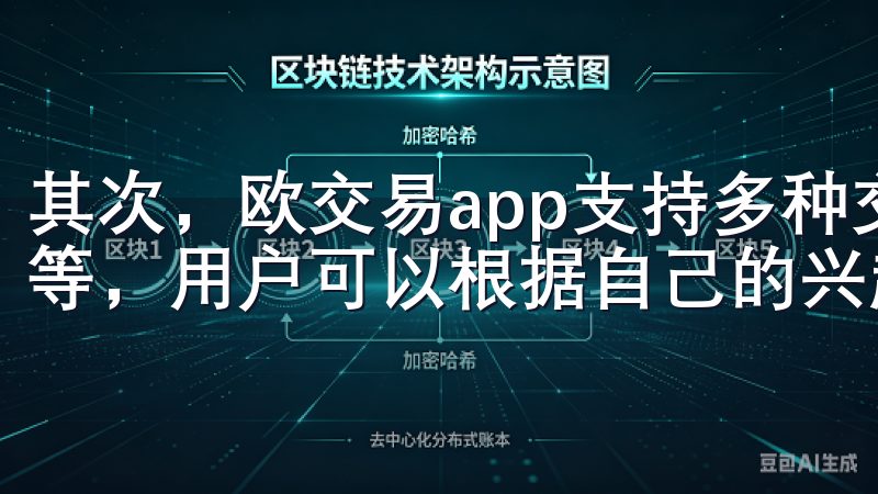 其次，欧交易app支持多种交易品种，包括股票、外汇、期货等，用户可以根据自己的兴趣和投资策略进行选择。