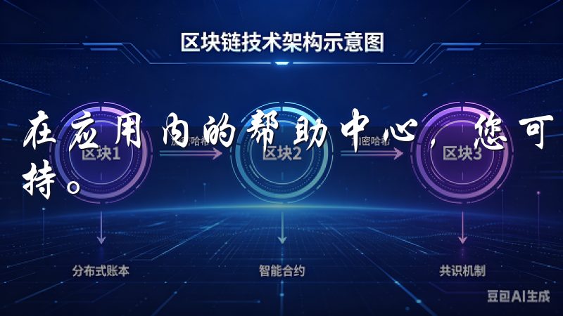 在应用内的帮助中心，您可以找到联系客服的途径，获取专业支持。