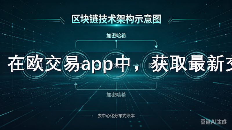 在欧交易app中，获取最新交易资讯的方式很简单。