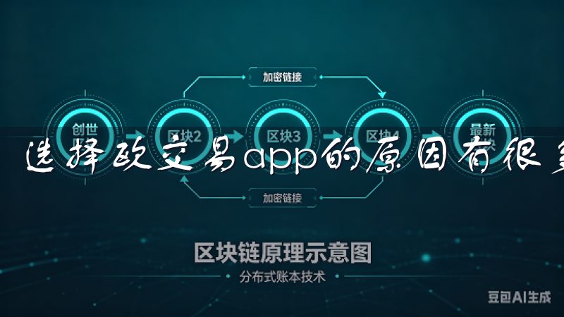 选择欧交易app的原因有很多。
