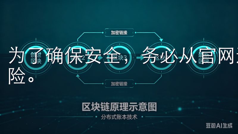 为了确保安全，务必从官网进行下载，避免第三方平台潜在的风险。