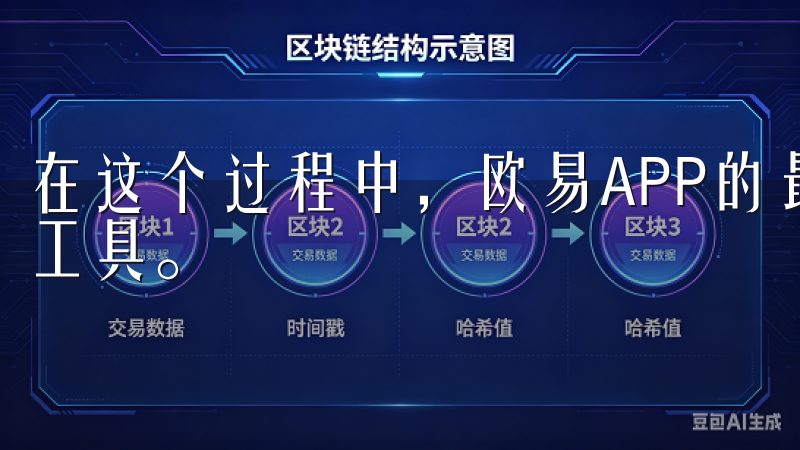 在这个过程中，欧易APP的最新安装包成为了一个不容忽视的工具。