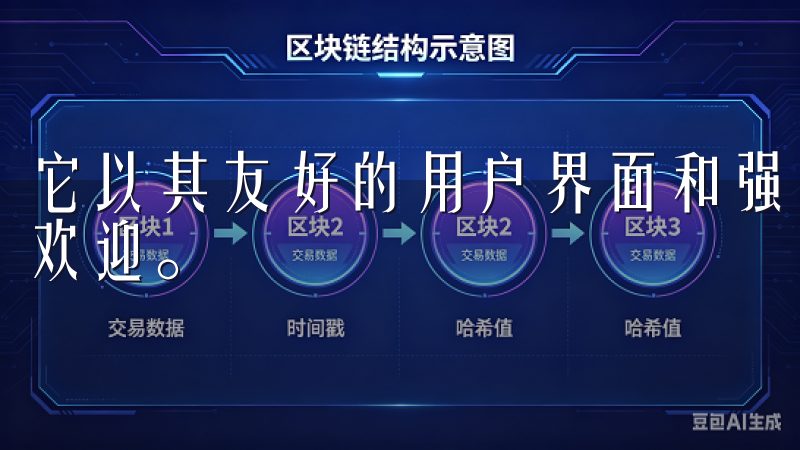 它以其友好的用户界面和强大的交易功能，受到了众多投资者的欢迎。