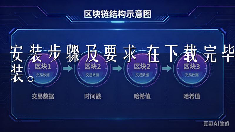 安装步骤及要求 在下载完毕后，用户可以按照以下步骤进行安装。