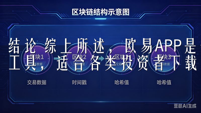 结论 综上所述，欧易APP是一个安全、高效的加密货币交易工具，适合各类投资者下载使用。