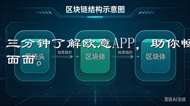 三分钟了解欧意APP，助你畅享便捷服务，涵盖了生活的方方面面。
