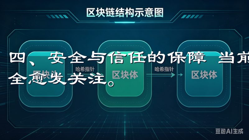四、安全与信任的保障 当前网络环境中，用户对个人信息的安全愈发关注。