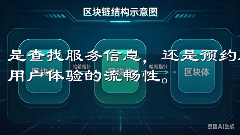 是查找服务信息，还是预约服务，都能最短的时间内完成，确保用户体验的流畅性。
