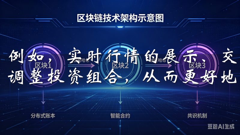 例如，实时行情的展示、交易历史的清晰一览使得用户能够随时调整投资组合，从而更好地适应市场动态。