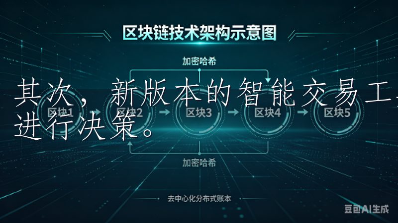 其次，新版本的智能交易工具可以使用户在波动的市场中更好地进行决策。