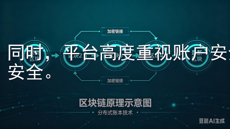 同时，平台高度重视账户安全，采用多重加密保护您的数字资产安全。