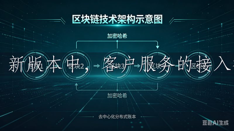 新版本中，客户服务的接入被进一步优化。