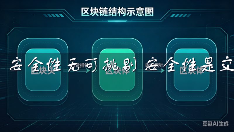 安全性无可挑剔 安全性是交易平台的重中之重。