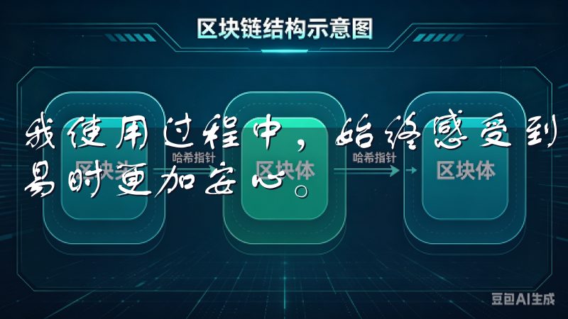 我使用过程中，始终感受到平台对用户安全的高度重视，令我交易时更加安心。