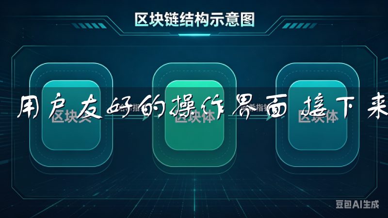 用户友好的操作界面 接下来，我想谈谈用户体验。