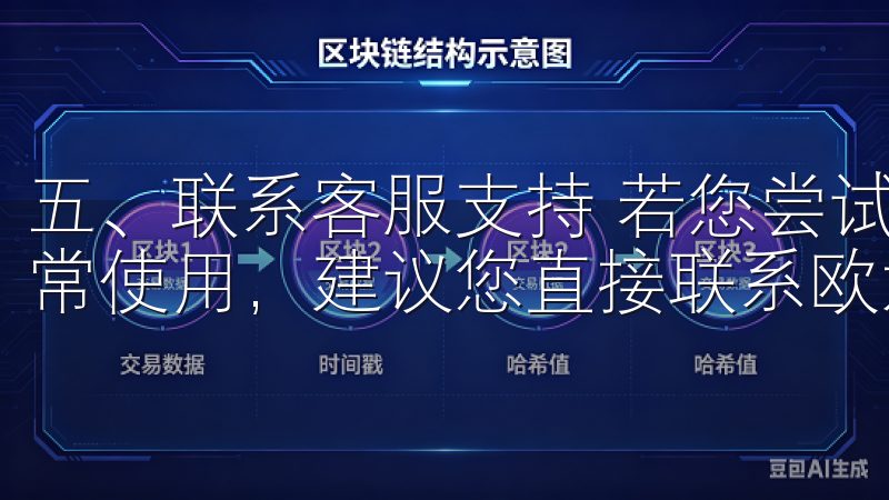 五、联系客服支持 若您尝试了所有方法，欧意APP仍无法正常使用，建议您直接联系欧意的客服支持。