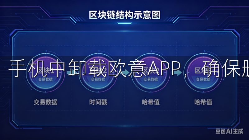 手机中卸载欧意APP，确保删除所有相关数据。