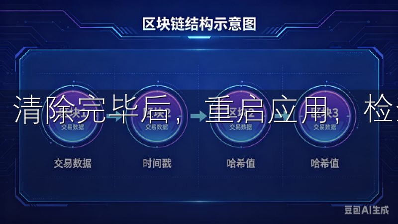 清除完毕后，重启应用，检查问题是否解决。