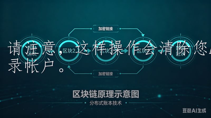 请注意，这样操作会清除您APP中的部分设置，您需要重新登录帐户。