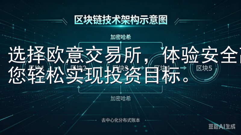 选择欧意交易所，体验安全高效的交易环境，降低交易成本，助您轻松实现投资目标。