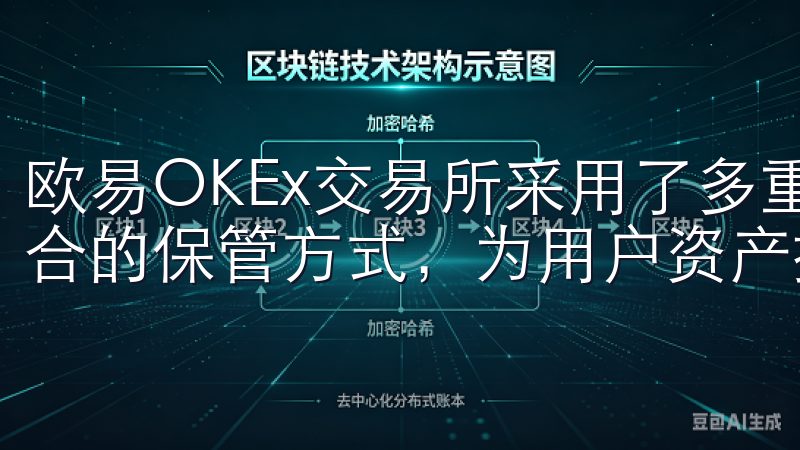 欧易OKEx交易所采用了多重加密技术、冷存储和热钱包相结合的保管方式,为用户资产提供了坚实保障。