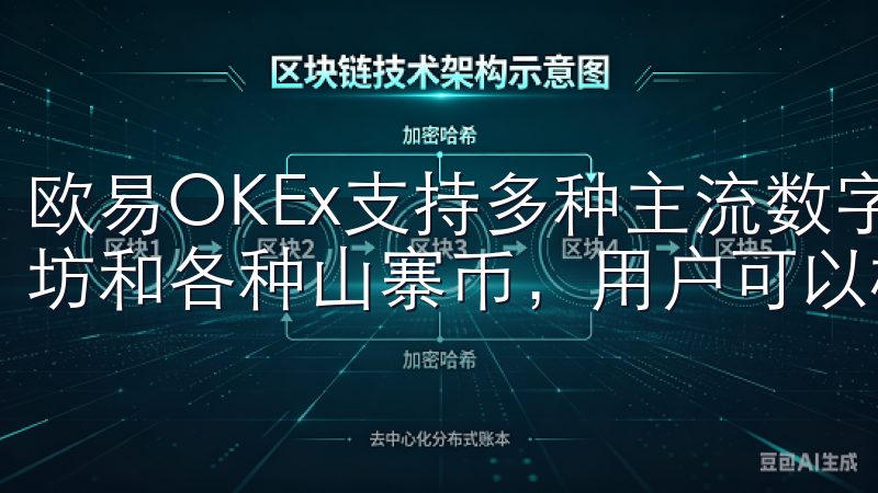 欧易OKEx支持多种主流数字资产的交易，包括比特币、以太坊和各种山寨币，用户可以根据自身需求选择。