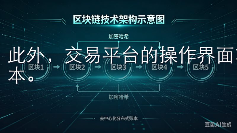 此外，交易平台的操作界面友好，用户能快速上手，减少学习成本。